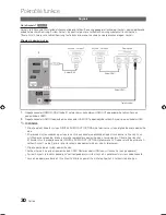 Preview for 282 page of Samsung Series 4+ User Manual