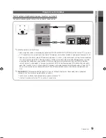 Preview for 303 page of Samsung Series 4+ User Manual