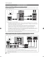 Preview for 344 page of Samsung Series 4+ User Manual