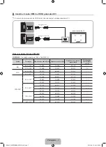 Предварительный просмотр 22 страницы Samsung series 45 E-Manual