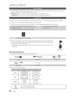 Preview for 4 page of Samsung Series 5+ 530 PN51D530 User Manual