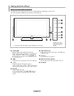 Preview for 5 page of Samsung series 5 530 User Manual