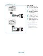 Preview for 93 page of Samsung series 5 530 User Manual