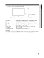 Предварительный просмотр 5 страницы Samsung Series 5+ 540 User Manual