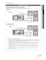 Предварительный просмотр 9 страницы Samsung Series 5+ 540 User Manual