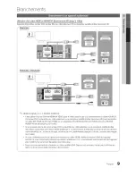 Preview for 9 page of Samsung Series 5+ 550 PN63C550 Manuel D'Utilisation