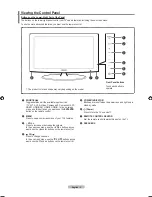 Preview for 5 page of Samsung SERIES 6 610 User Manual