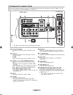 Preview for 6 page of Samsung SERIES 6 610 User Manual