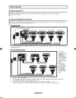 Preview for 53 page of Samsung SERIES 6 610 User Manual