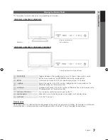 Preview for 7 page of Samsung series 6 6500 User Manual