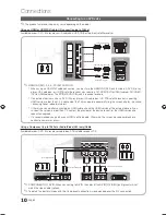 Preview for 10 page of Samsung series 6 6500 User Manual