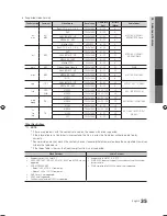 Preview for 35 page of Samsung series 6 6500 User Manual