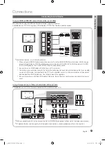 Предварительный просмотр 9 страницы Samsung SERIES 6 6900 User Manual