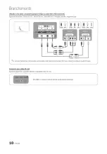 Предварительный просмотр 10 страницы Samsung Series 7 7000 UN46C7000 Manuel D'Utilisation