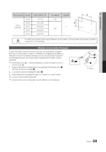 Предварительный просмотр 59 страницы Samsung Series 7 7000 UN46C7000 Manuel D'Utilisation