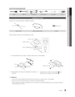 Предварительный просмотр 5 страницы Samsung Series 7 7000 UN55C7000 Manuel Utilisateur