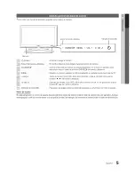 Предварительный просмотр 5 страницы Samsung Series 7 750 LN46C750 Manual De Usuario