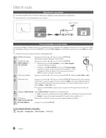 Preview for 8 page of Samsung series 8+ 8000 Manuel D'Utilisation