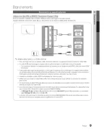 Preview for 9 page of Samsung series 8+ 8000 Manuel D'Utilisation