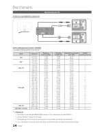 Предварительный просмотр 82 страницы Samsung Series 9 9000 UN46C9000 Manuel Utilisateur