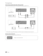 Предварительный просмотр 12 страницы Samsung Series 9 9000 UN55C9000 Manual De Usuario