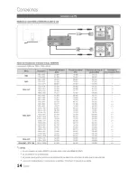 Предварительный просмотр 14 страницы Samsung Series 9 9000 UN55C9000 Manual De Usuario