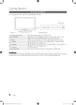 Preview for 6 page of Samsung Series C4 User Manual