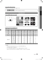 Preview for 11 page of Samsung Series C4 User Manual