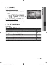 Preview for 29 page of Samsung Series C4 User Manual