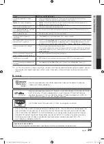 Preview for 39 page of Samsung Series C4 User Manual