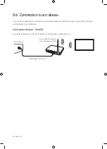 Preview for 54 page of Samsung Serif GQ49LS01TAUXZG User Manual