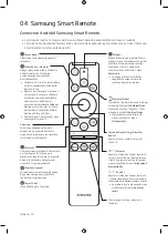 Preview for 70 page of Samsung Serif GQ49LS01TAUXZG User Manual