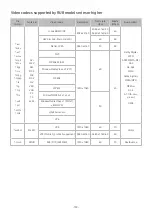 Предварительный просмотр 159 страницы Samsung Serif QE55LS01R E-Manual