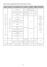 Предварительный просмотр 160 страницы Samsung Serif QE55LS01R E-Manual