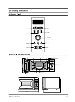 Предварительный просмотр 7 страницы Samsung SESAB M957 Service Manual