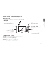 Предварительный просмотр 5 страницы Samsung SEW-3034WN User Manual