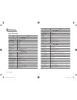 Предварительный просмотр 14 страницы Samsung SEW-3037W User Manual