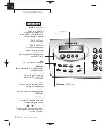 Preview for 13 page of Samsung SF-3000I Operator'S Manual