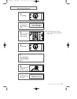 Preview for 40 page of Samsung SF-3000I Operator'S Manual