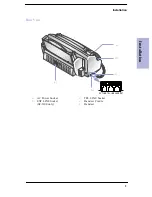 Предварительный просмотр 102 страницы Samsung SF-3100 User Manual