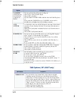 Preview for 72 page of Samsung SF-3200 User Manual