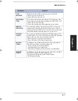 Preview for 73 page of Samsung SF-3200 User Manual