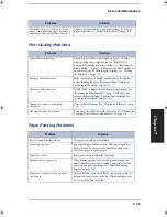 Preview for 91 page of Samsung SF-3200 User Manual