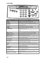 Preview for 8 page of Samsung SF-330 Series User Manual