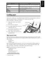 Preview for 9 page of Samsung SF-330 Series User Manual