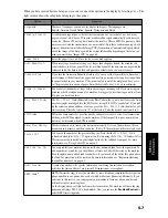 Preview for 39 page of Samsung SF-330 Series User Manual