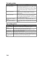 Preview for 50 page of Samsung SF-330 Series User Manual