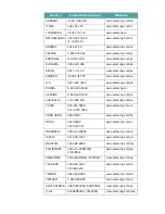 Preview for 81 page of Samsung SF-340 User Manual