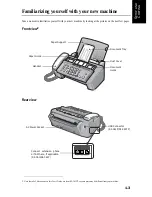 Предварительный просмотр 10 страницы Samsung SF-360 Series User Manual