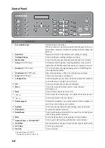 Предварительный просмотр 11 страницы Samsung SF-370 Series User Manual